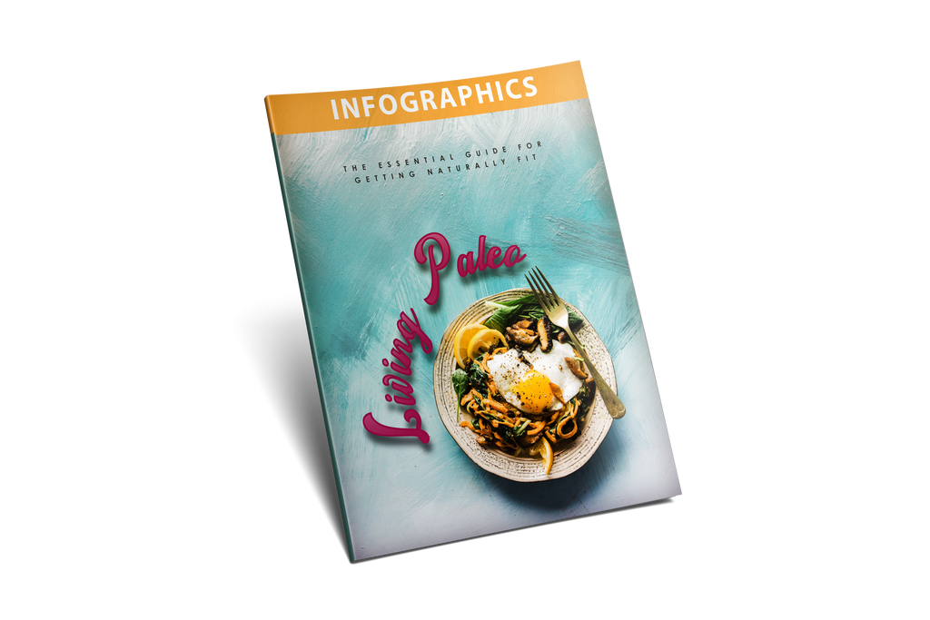 Living Paleo Video Course (Instant Download)